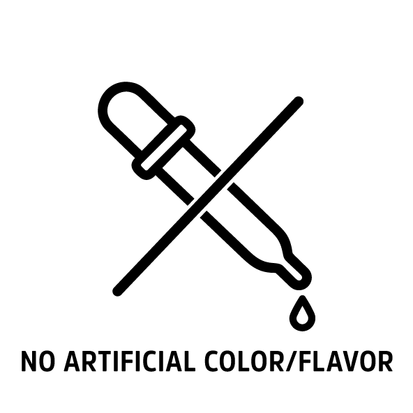 Signs Used-10